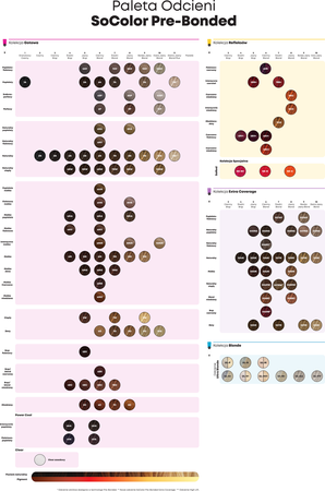 Matrix So Color 7W farba 90ml